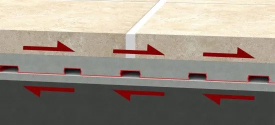 Membrană de decuplare G-FLEX